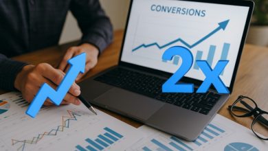 how-early-stage-startups-can-achieve-2x-conversions-with-lean-cro-strategies