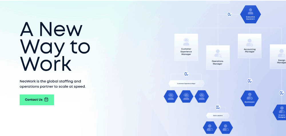 top-offshore-staffing-companies-in-colombia